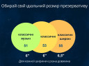 Презервативи My ONE Classic Sampler 3 шт
